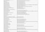 do b2b lead generation and email list building